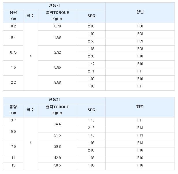 감속비 8.jpg