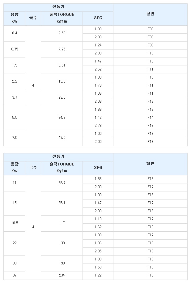 감속비 13.jpg