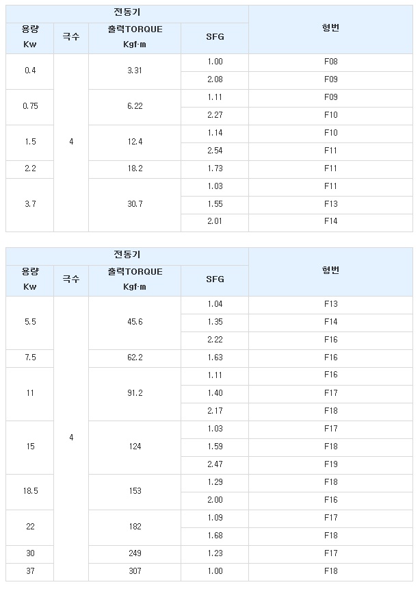 감속비 17.jpg