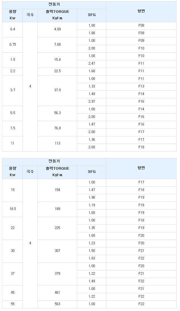 감속비 21.jpg