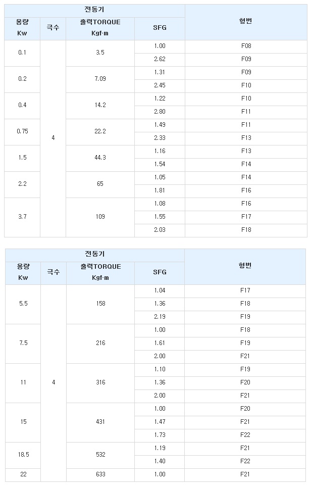 감속비 59.jpg