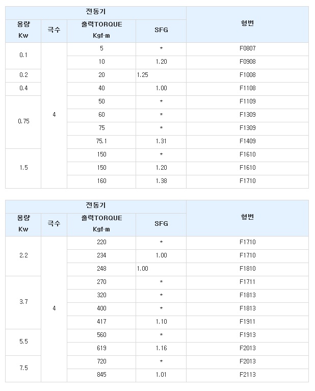 감속비 231(21x11).jpg