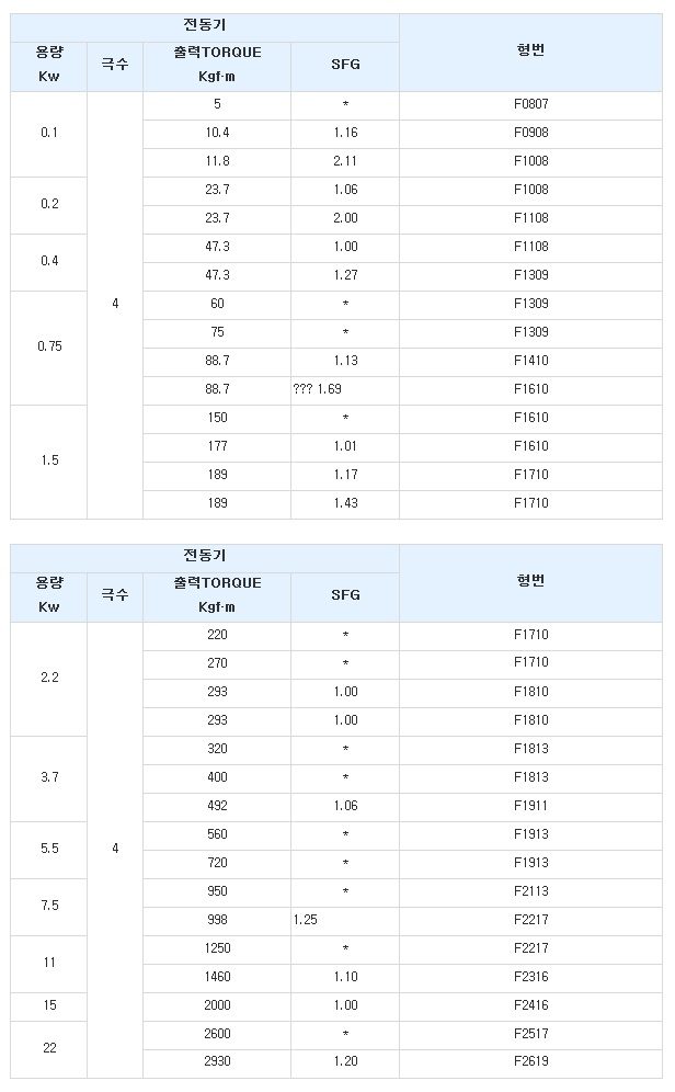 감속비 273(21x13).jpg