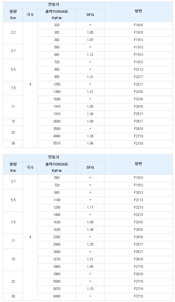 감속비 473(43x11).jpg