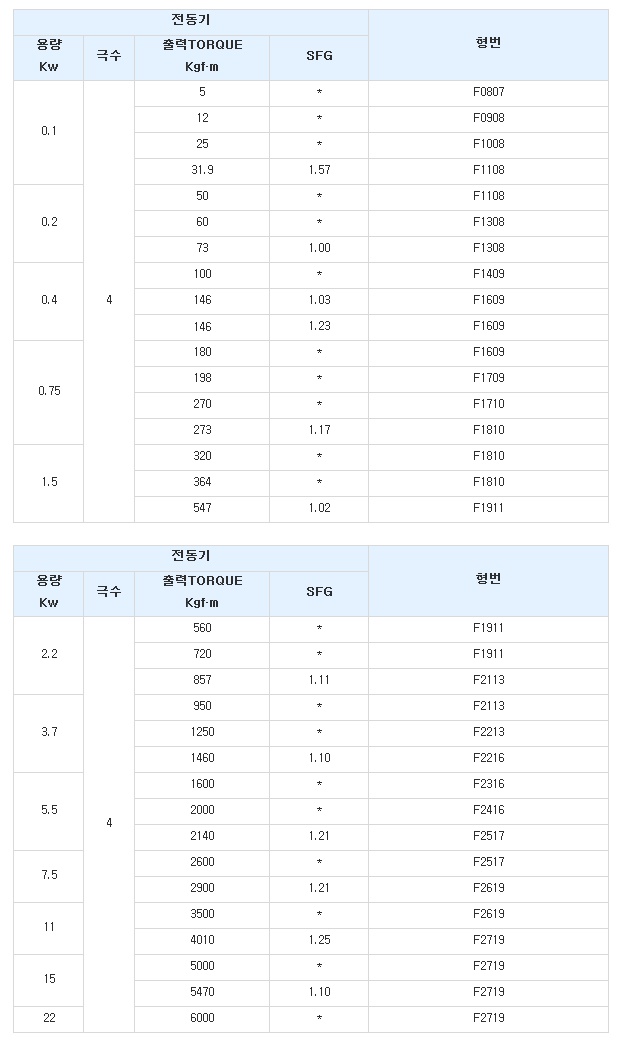 감속비 841(29x29).jpg