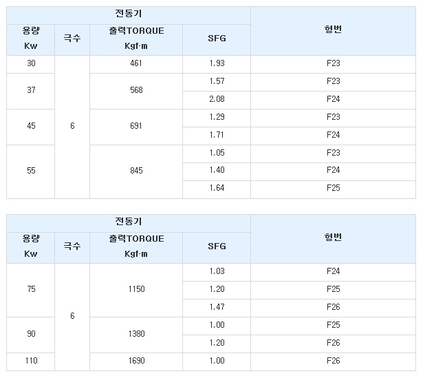 감속비 21.jpg