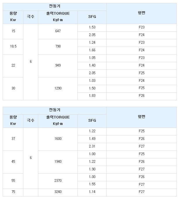 감속비 59.jpg