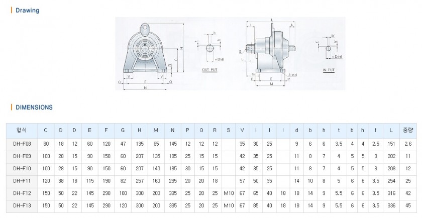 1-DH-F08 ~ DH-F14.jpg