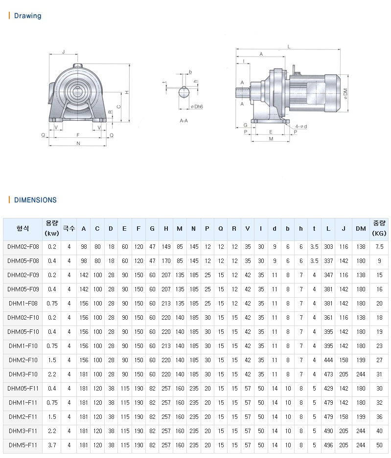 8-DHM-F8 ~ DHM-F11.jpg