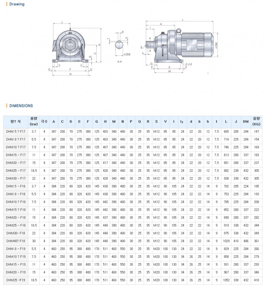 10-DHM-F17 ~ DHM-F19.jpg