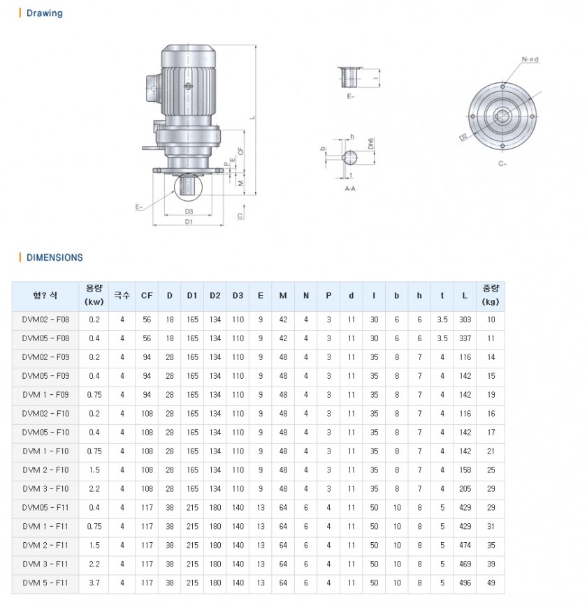 23-DVM-F08 ~ DVM-F11.jpg