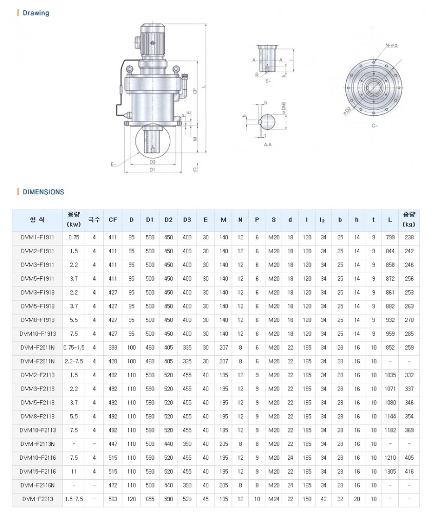 30-DVM-F1911 ~ DVM-F2217.jpg